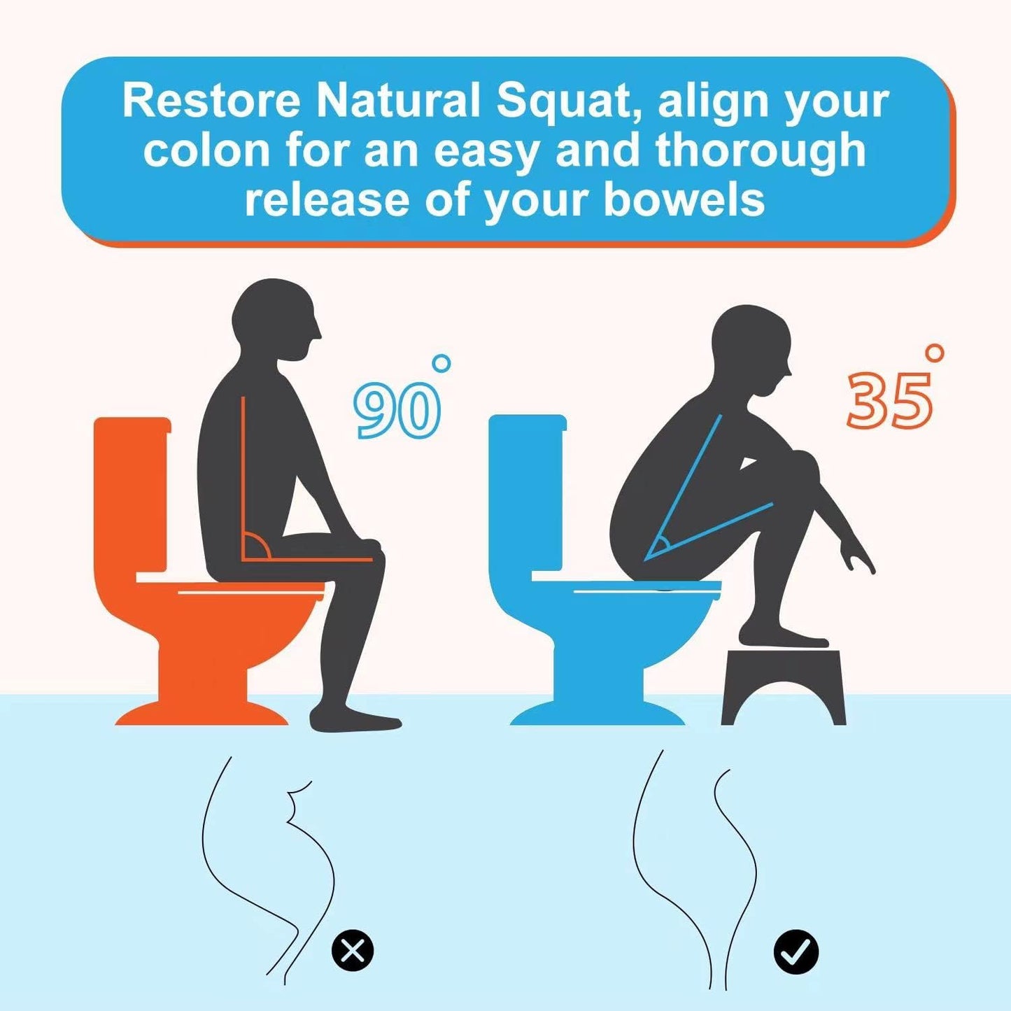 Ergonomic Toilet Foot Stool | Anti-Slip Squat Bathroom Step for Adults & Kids | 16.54" Wide, 7" High | Natural Posture Support for Healthy Bowel Movement