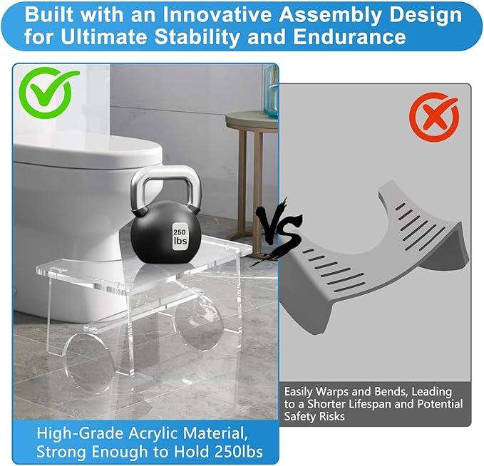 Clear Acrylic Toilet Stool – 7" Height Bathroom Squatting Aid, Ergonomic U-Shape, Modern Transparent Design (15.7×9.4×7in)