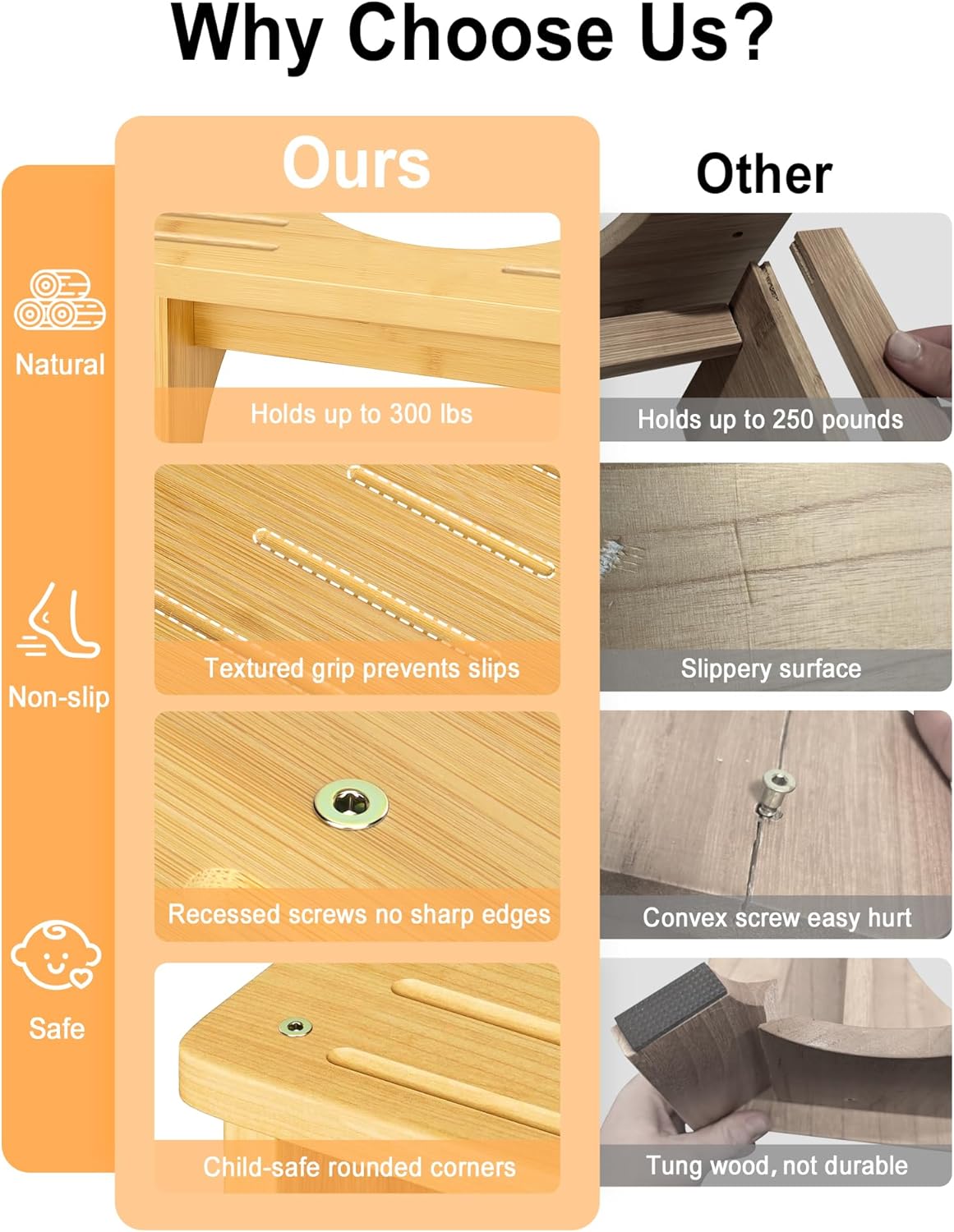 Wood Grain Toilet Stool – Ergonomic Bathroom Squatting Step for Adults & Kids, Fits Standard Toilets (15.4” Wide, 6.5” Height)